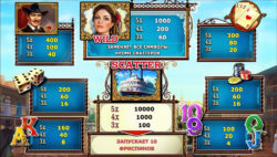 Варианты выплат в игровом автомате River Queen