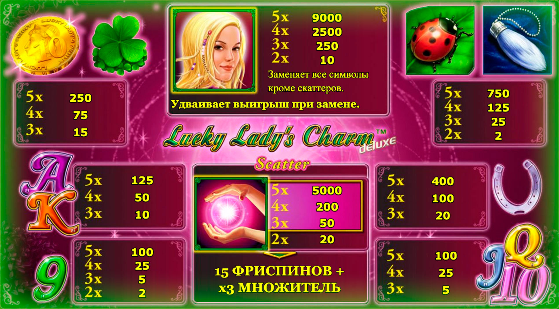 Lucky lady s charm deluxe игровой автомат леон ставки на спорт леонбетс 12плаы ксыз