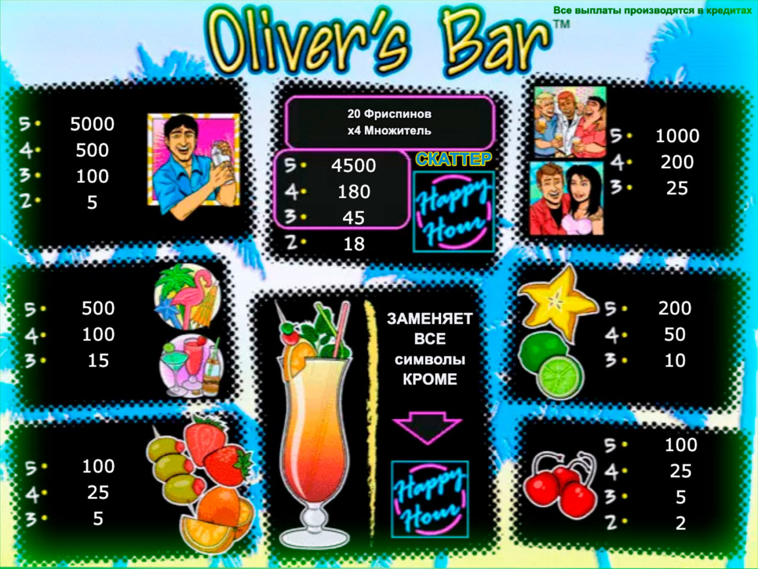 игровые автоматы онлайн бесплатно без регистрации оливер бар